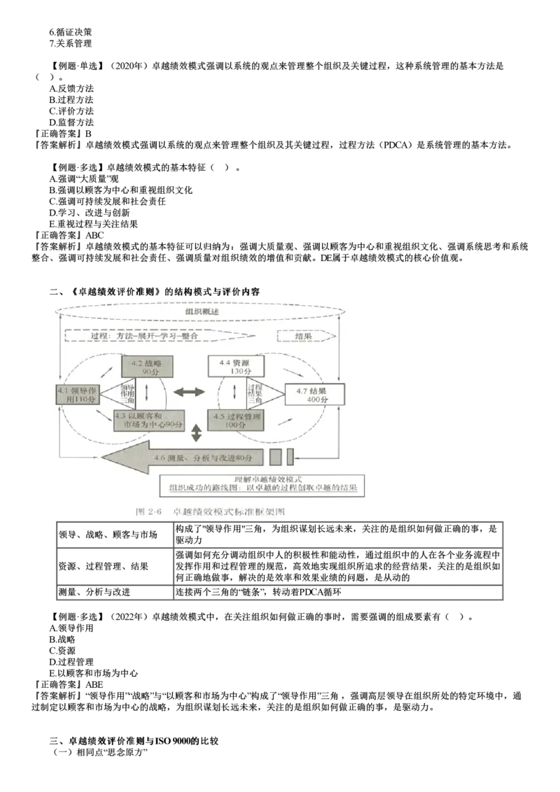 WM_质量02-第03讲　卓越绩效模式_监理工程师_2025监理工程师_2025年监理工程师-各大机构_2025年监理-土建目标_机构2-JG_01.精讲班-李.娜_质量控制（土建）（2025）_讲义