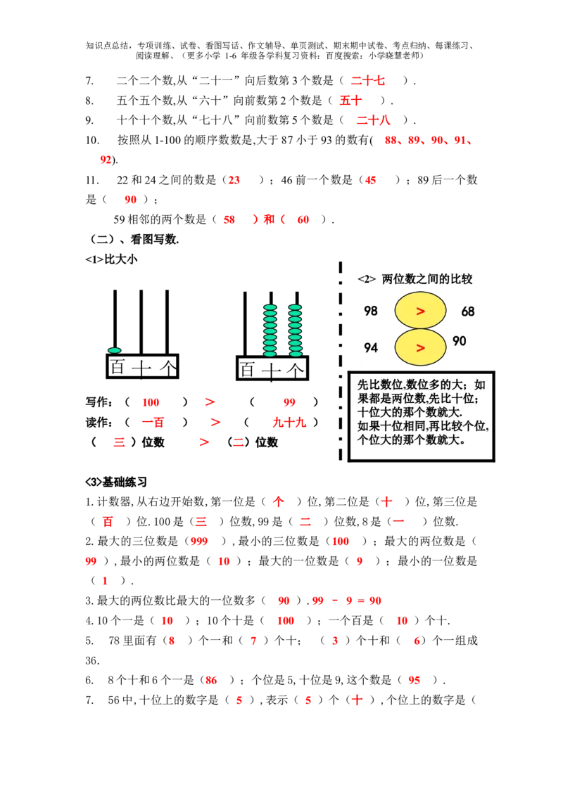 一年级下册数学口诀知识点归纳_小学1-6年级全部试卷_数学_一年级_3-6-4、小学一年级数学下册_3-6-4-1、复习、知识点、归纳汇总_通用