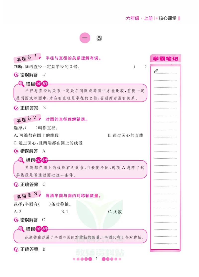 六年级上册数学北师版易错清单_小学1-6年级全部试卷_数学_六年级_3-11-3、小学六年级数学上册_3-11-3-1、复习、知识点、归纳汇总_北师大版