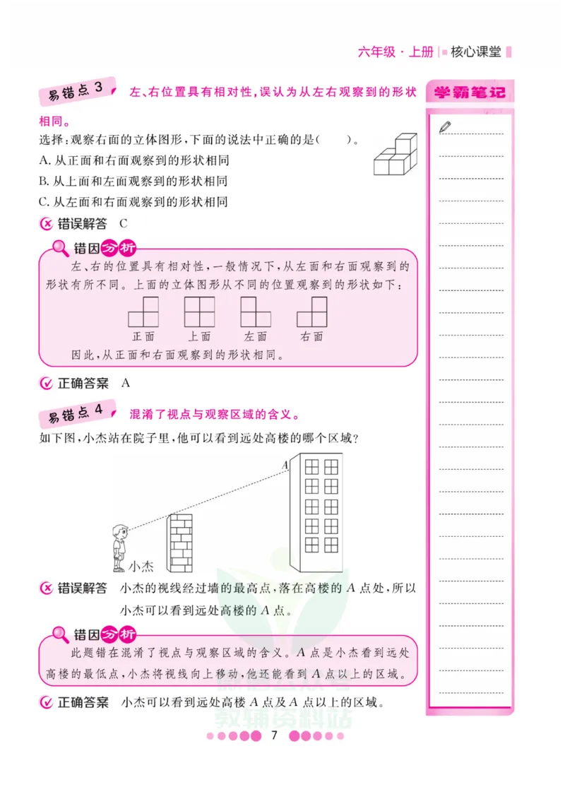 六年级上册数学北师版易错清单_小学1-6年级全部试卷_数学_六年级_3-11-3、小学六年级数学上册_3-11-3-1、复习、知识点、归纳汇总_北师大版
