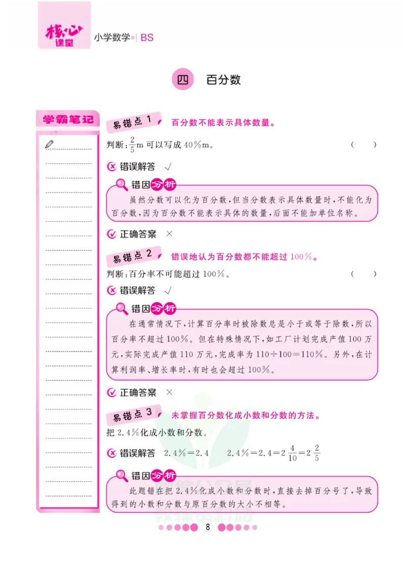 六年级上册数学北师版易错清单_小学1-6年级全部试卷_数学_六年级_3-11-3、小学六年级数学上册_3-11-3-1、复习、知识点、归纳汇总_北师大版
