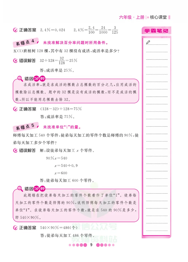 六年级上册数学北师版易错清单_小学1-6年级全部试卷_数学_六年级_3-11-3、小学六年级数学上册_3-11-3-1、复习、知识点、归纳汇总_北师大版