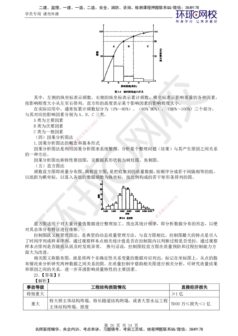 万人模考二_监理工程师_2025监理工程师_2025年监理工程师SVIP_2025年监理交通控制SVIP_03-习题精析✿实战特训✿模考通关_08-交通控制《万人模考班》朱娟婷HQ推荐