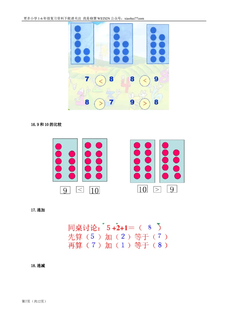 北师大版一年级数学知识点归纳整理_小学1-6年级全部试卷_数学_一年级_3-6-3、小学一年级数学上册_3-6-3-1、复习、知识点、归纳汇总_北师大版