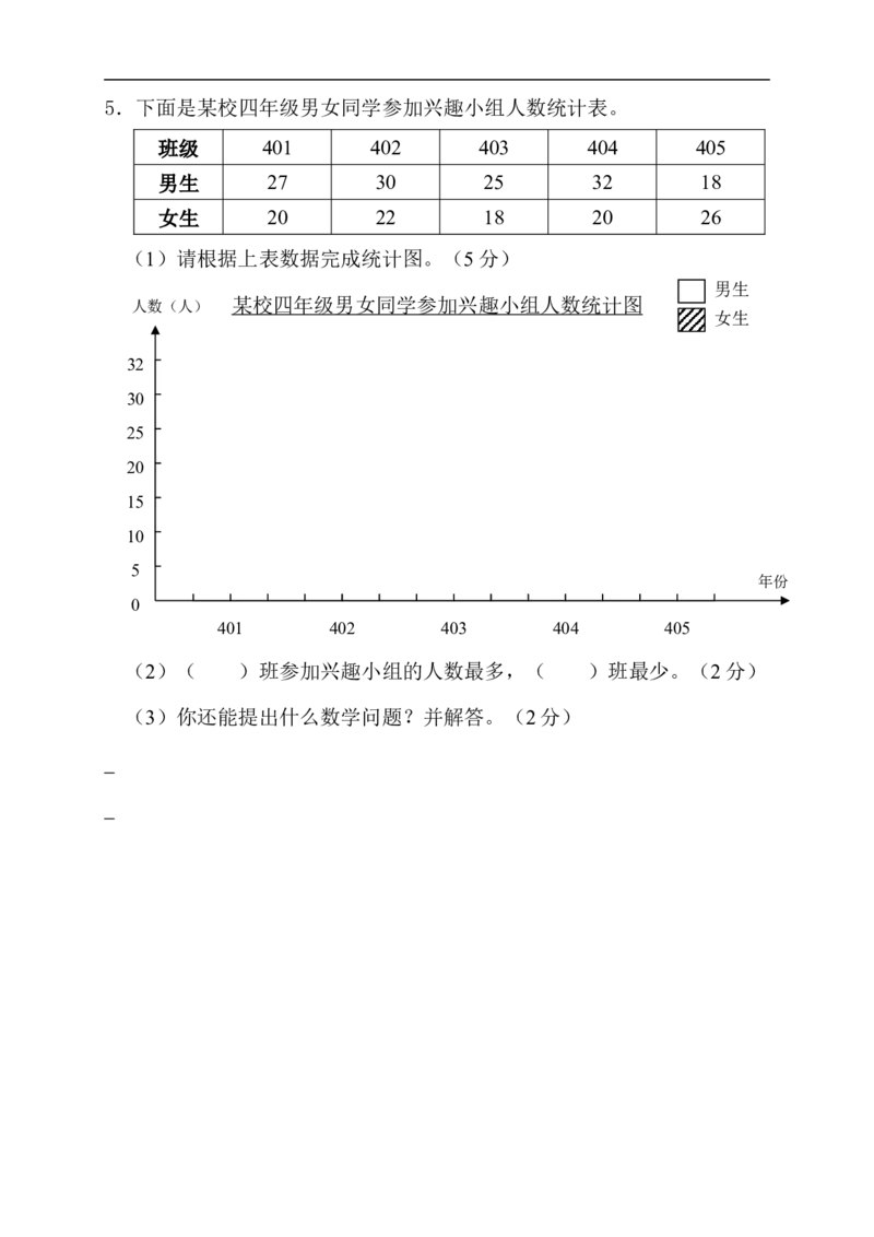 人教版四年级上册数学期末试题10_小学1-6年级全部试卷_数学_四年级_3-9-3、小学四年级数学上册_3-9-3-2、练习题、作业、试题、试卷_人教版_期末测试卷