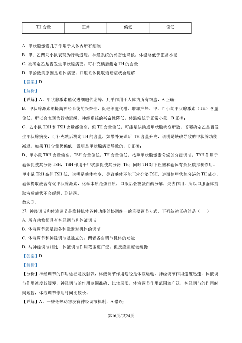 精品解析：天津市滨海新区北京师范大学天津生态城附属学校2025-2026学年高二上学期10月月考生物试题（解析版）_2025年11月高二试卷