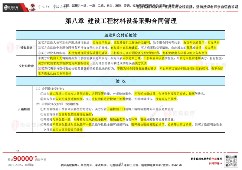 YS-监理合同-考前浓缩10页纸_监理工程师_2025监理工程师_2025年监理工程师SVIP_2025年监理合同管理SVIP_05-考前密训✿央企特训✿机构普押_12-合同《考前浓缩十页纸》YS