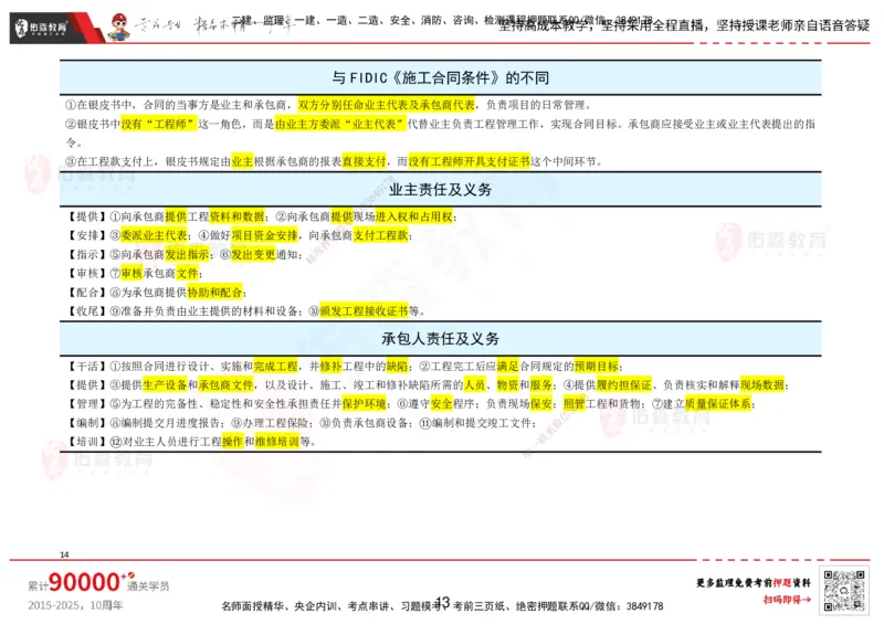 YS-监理合同-考前浓缩10页纸_监理工程师_2025监理工程师_2025年监理工程师SVIP_2025年监理合同管理SVIP_05-考前密训✿央企特训✿机构普押_12-合同《考前浓缩十页纸》YS