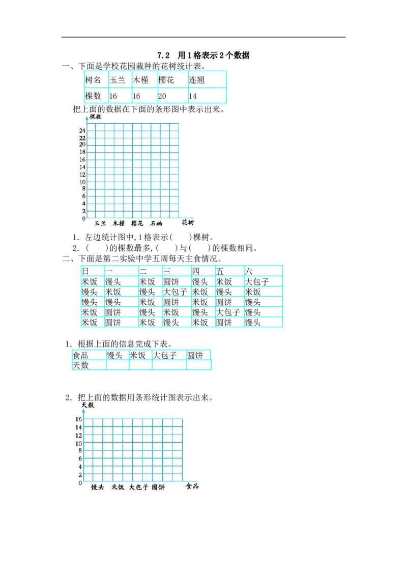 人教版四年级数学上册一课一练课时练（含答案）7.2用1格表示2个数据_小学1-6年级全部试卷_数学_四年级_3-9-3、小学四年级数学上册_3-9-3-2、练习题、作业、试题、试卷_人教版_课时练