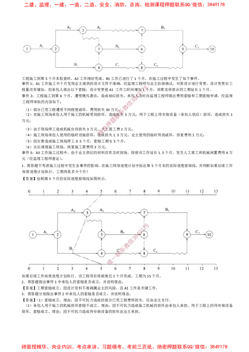 交通案例-考前密押题_监理工程师_2025监理工程师_2025年监理工程师SVIP_2025年监理交通案例SVIP_05-考前密训✿央企特训✿机构普押_22-交通案例《爆料20点+密押题》SMR