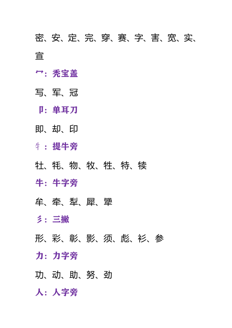一年级下册部首偏旁复习资料_小学1-6年级全部试卷_语文_一年级_3-6-2、小学一年级语文下册_3-6-2-1、复习、知识点、归纳汇总_通用