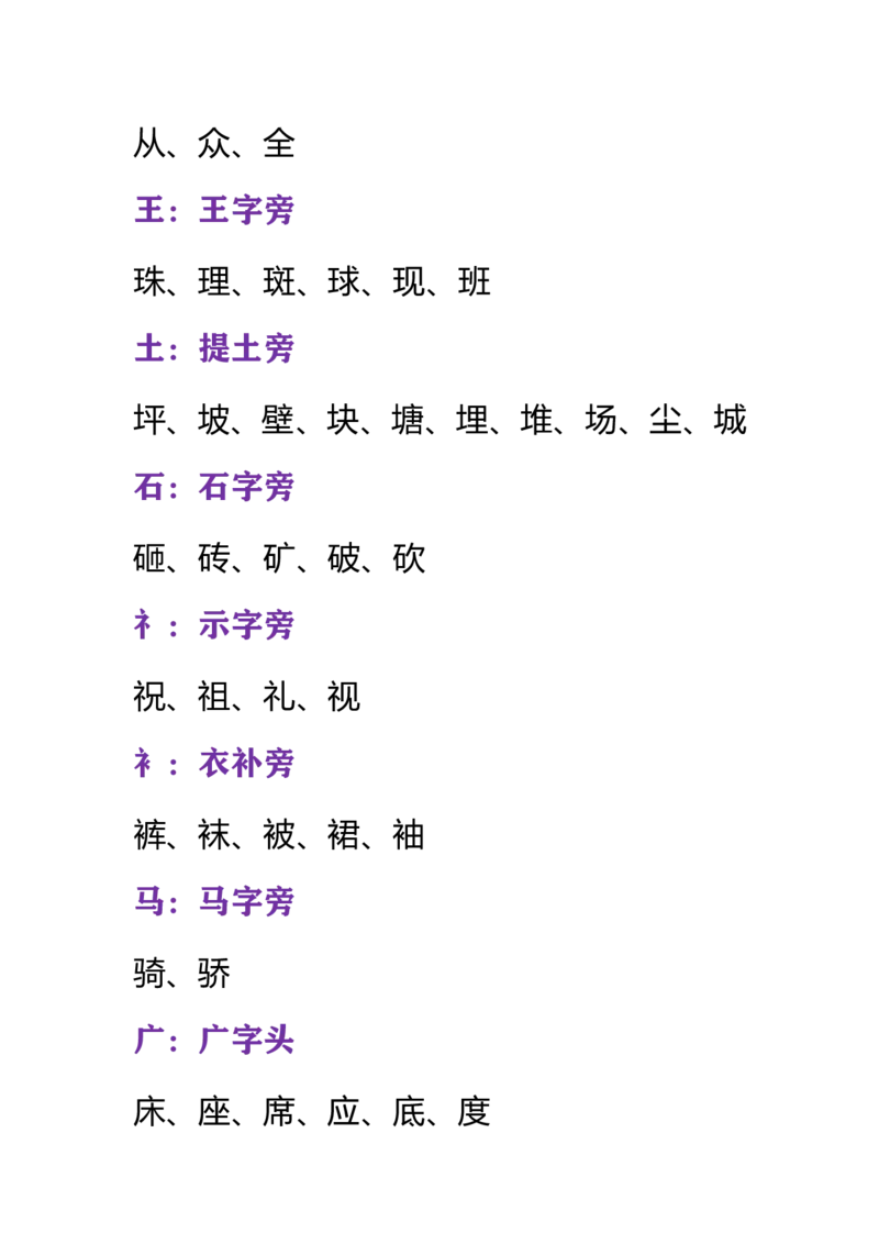 一年级下册部首偏旁复习资料_小学1-6年级全部试卷_语文_一年级_3-6-2、小学一年级语文下册_3-6-2-1、复习、知识点、归纳汇总_通用