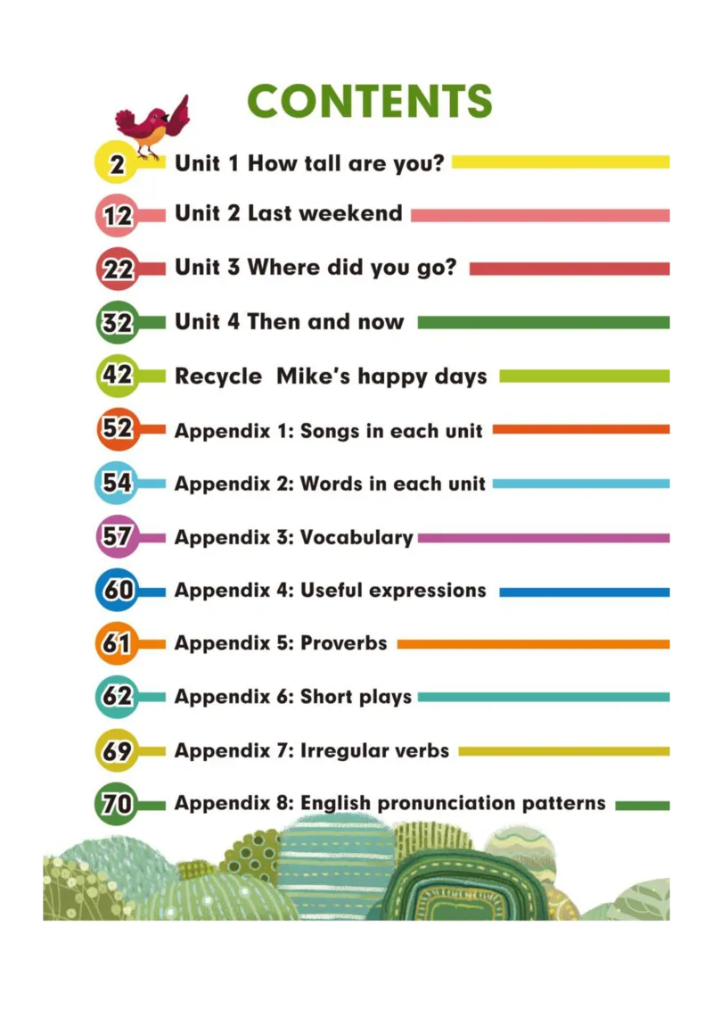 人教版PEP小学英语六年级下册电子课本电子教材_小学1-6年级全部试卷_英语_六年级_3-11-6、小学六年级英语下册_3-11-6-3、电子教材、课本