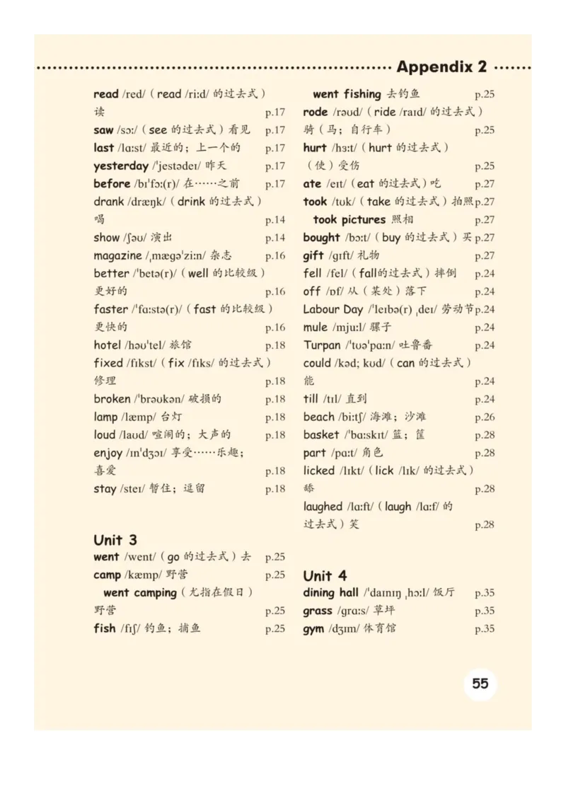 人教版PEP小学英语六年级下册电子课本电子教材_小学1-6年级全部试卷_英语_六年级_3-11-6、小学六年级英语下册_3-11-6-3、电子教材、课本