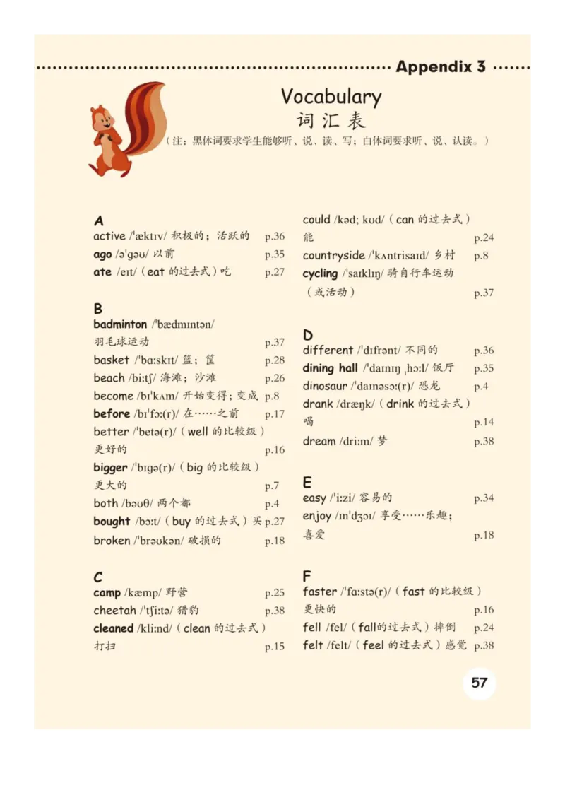 人教版PEP小学英语六年级下册电子课本电子教材_小学1-6年级全部试卷_英语_六年级_3-11-6、小学六年级英语下册_3-11-6-3、电子教材、课本