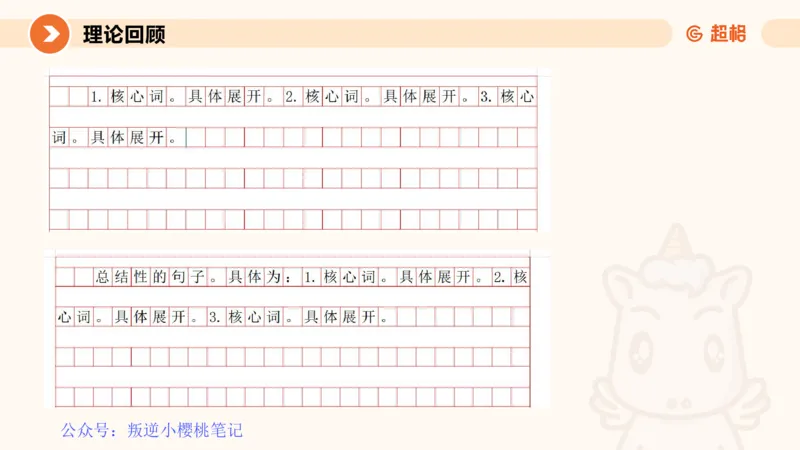冰哥归纳概括专项强化1_20250729174716公众号：引航小鲸鱼_2026考公资料_（06）高照_2026年CG（五合一）行测+申论夸夸刷_申论_1班_课件