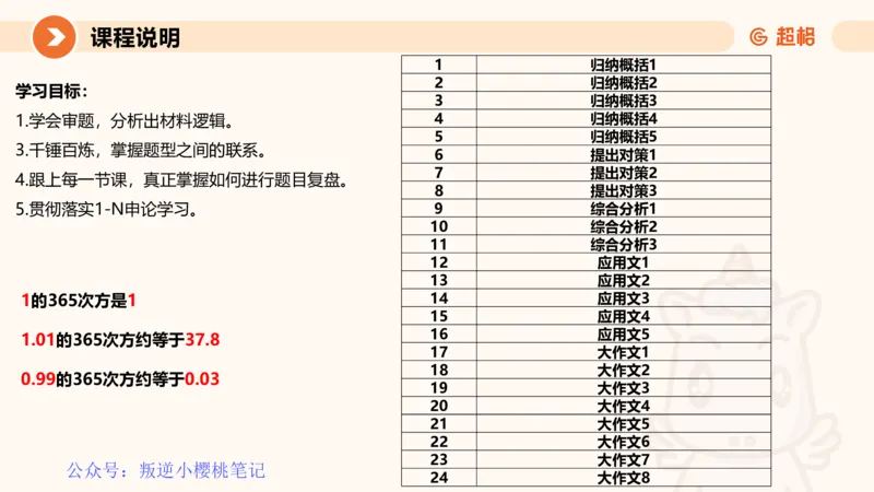 冰哥归纳概括专项强化1_20250729174716公众号：引航小鲸鱼_2026考公资料_（06）高照_2026年CG（五合一）行测+申论夸夸刷_申论_1班_课件