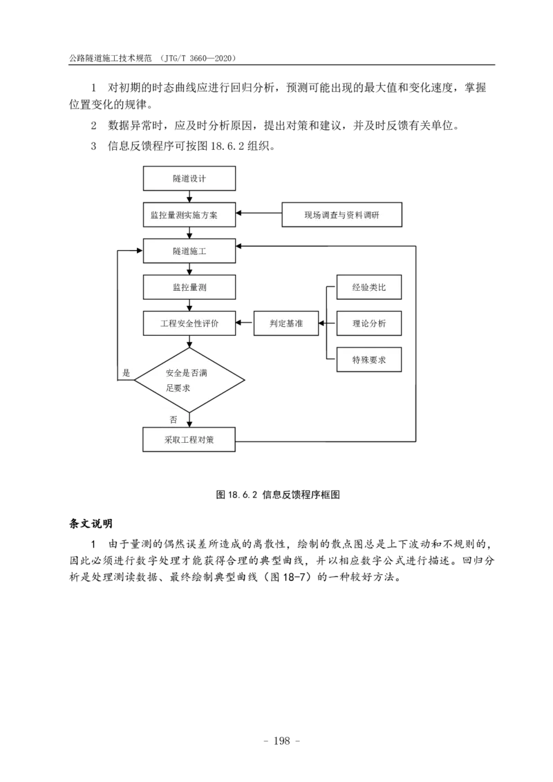 公路隧道施工技术规范_监理工程师_2025监理工程师_2025年监理工程师SVIP_2025年监理交通案例SVIP_02-基础精讲✿高端面授✿深度强化_11-交通案例《教材精讲班》甘森SMR