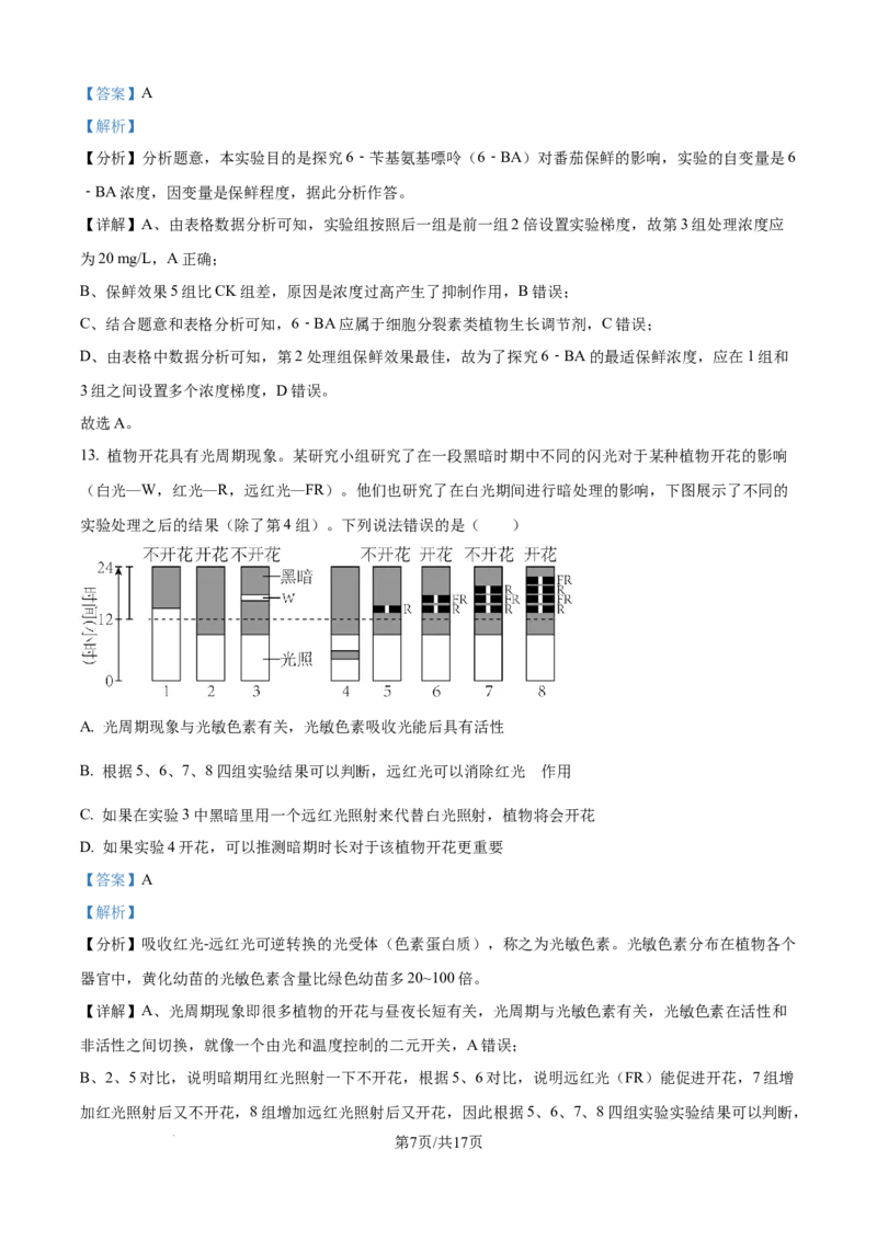 精品解析：陕西省商洛市镇安县陕西省镇安中学2025-2026学年高二上学期12月月考生物试题（解析版）_2024-2025高二（7-7月题库）_2026年1月高二