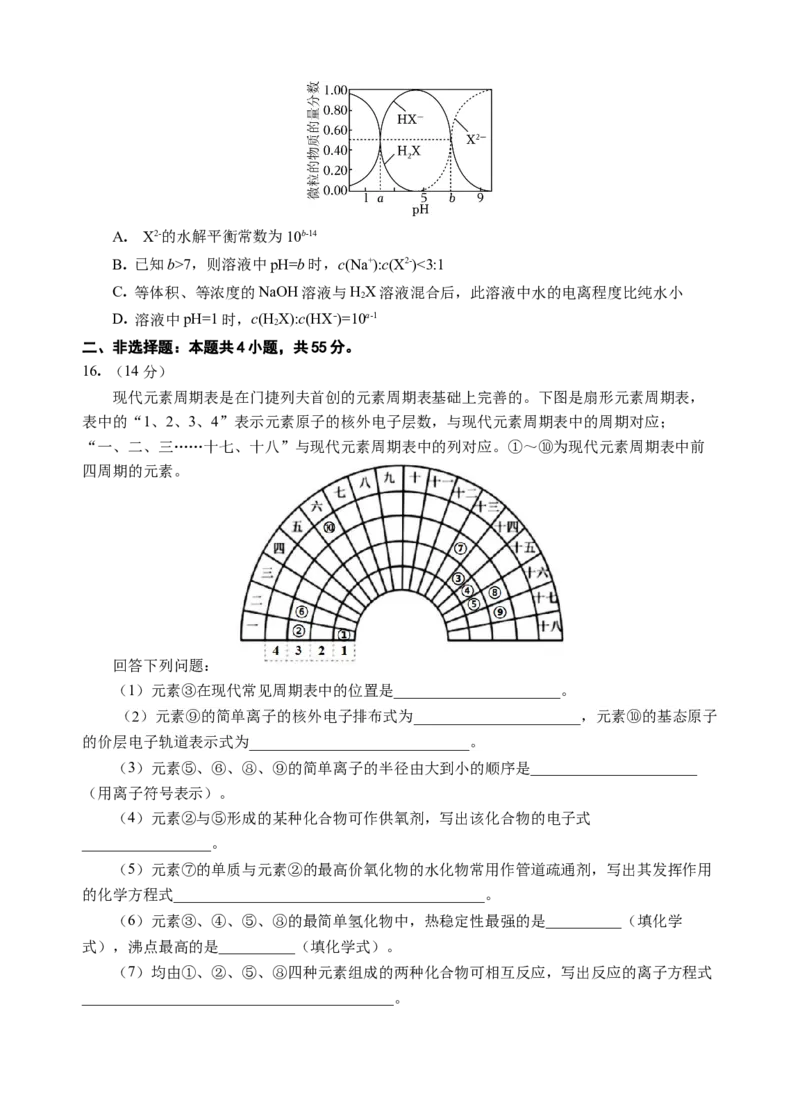 高二4月考试试卷_2024-2025高二（7-7月题库）_2025年05月试卷_0514湖北省宜昌市部分省级示范高中2024-2025学年高二下学期4月期中联合考试