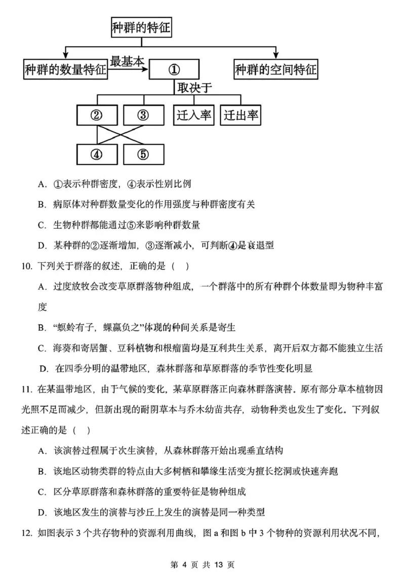 黑龙江省哈尔滨德强高级中学2025-2026学年高二上学期期末考试生物试卷（I卷）（图片版，含答案）_2024-2025高二（7-7月题库）_2026年1月高二