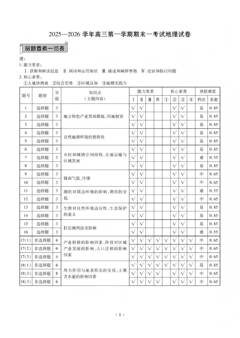 2025&mdash;2026学年高三第一学期期末一考试地理答案_2024-2026高三（6-6月题库）_2026年01月高三试卷_0109河北省衡水金卷先享题2025&mdash;2026学年高三第一学期期末一考试