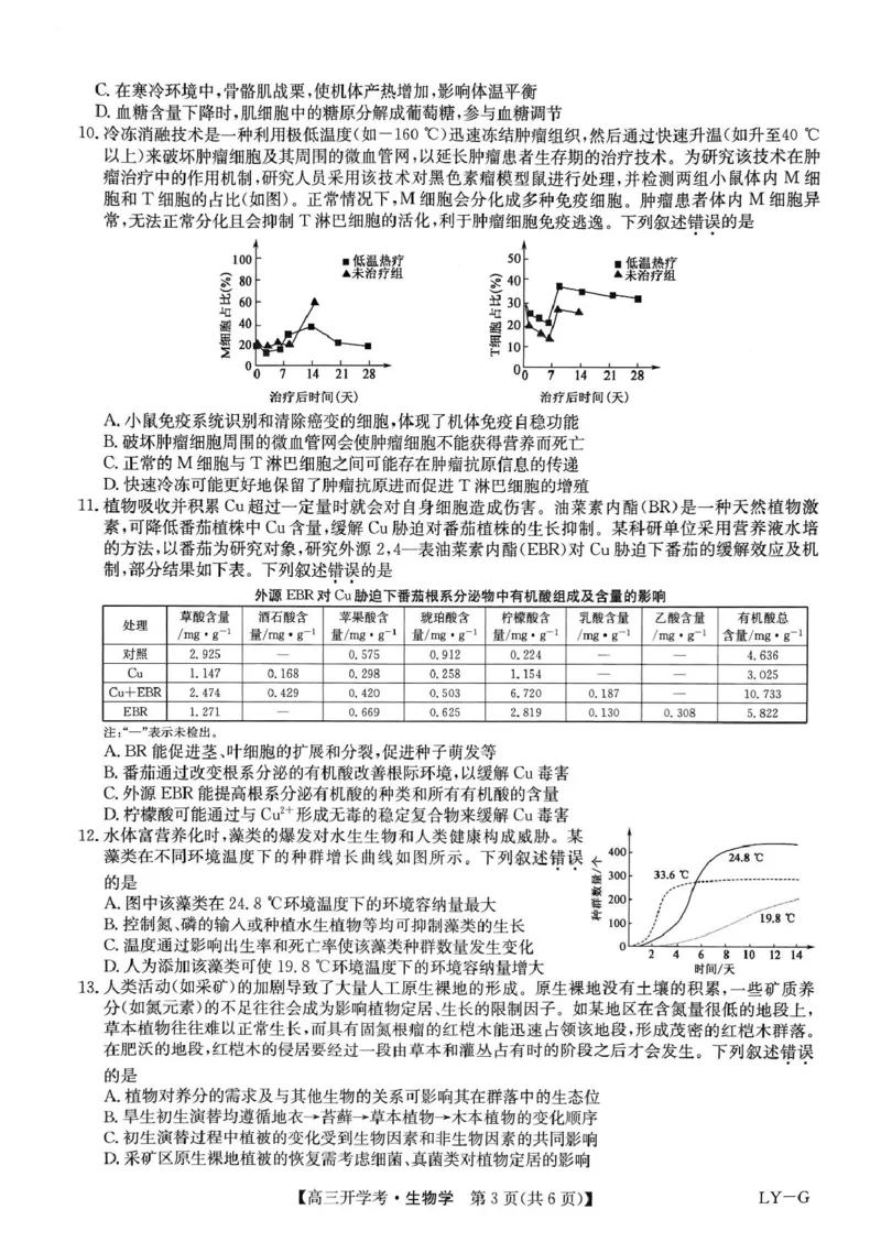 河南省部分重点高中九师联盟2024-2025学年高三下学期2月开学考试（生物）_2024-2025高三（6-6月题库）_2025年02月试卷_0216九师联盟高三2月开学考（2.14-15）（全科）