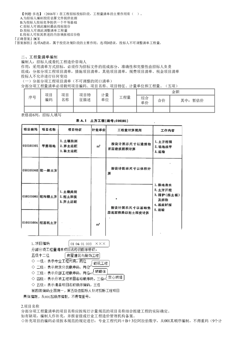 WM_投资06-第01讲　工程量清单概述和工程量清单编制_监理工程师_2025监理工程师_2025年监理工程师-各大机构_2025年监理-土建目标_机构2-JG_01.精讲班-李.娜_投资控制（土建）（2025）_讲义