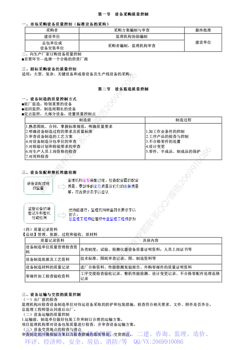 WM_质量控制篇08-第01讲　设备采购和监造质量控制_监理工程师_2025监理工程师_2025年监理工程师-各大机构_2025年监理-土建目标_机构2-JG_04.考前串讲-李.娜_讲义