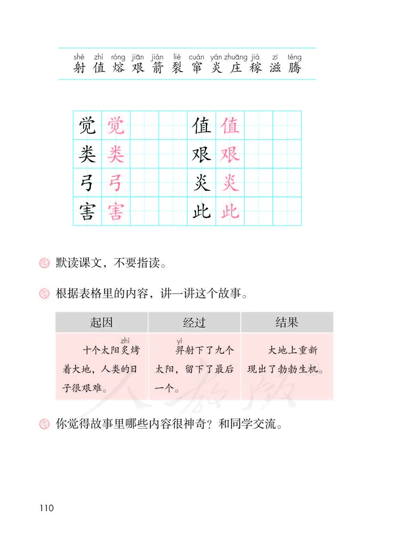 二年级下册部编人教版语文教材电子版课本_小学1-6年级全部试卷_语文_二年级_3-7-2、小学二年级语文下册_3-7-2-4、电子教材、课本