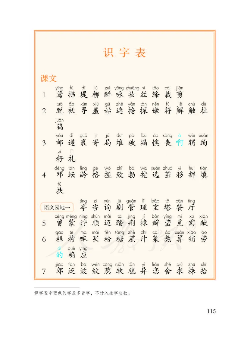 二年级下册部编人教版语文教材电子版课本_小学1-6年级全部试卷_语文_二年级_3-7-2、小学二年级语文下册_3-7-2-4、电子教材、课本