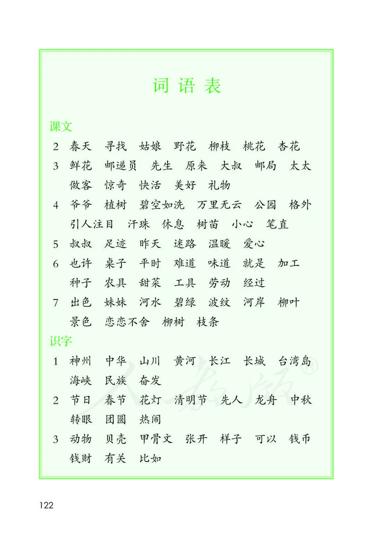 二年级下册部编人教版语文教材电子版课本_小学1-6年级全部试卷_语文_二年级_3-7-2、小学二年级语文下册_3-7-2-4、电子教材、课本
