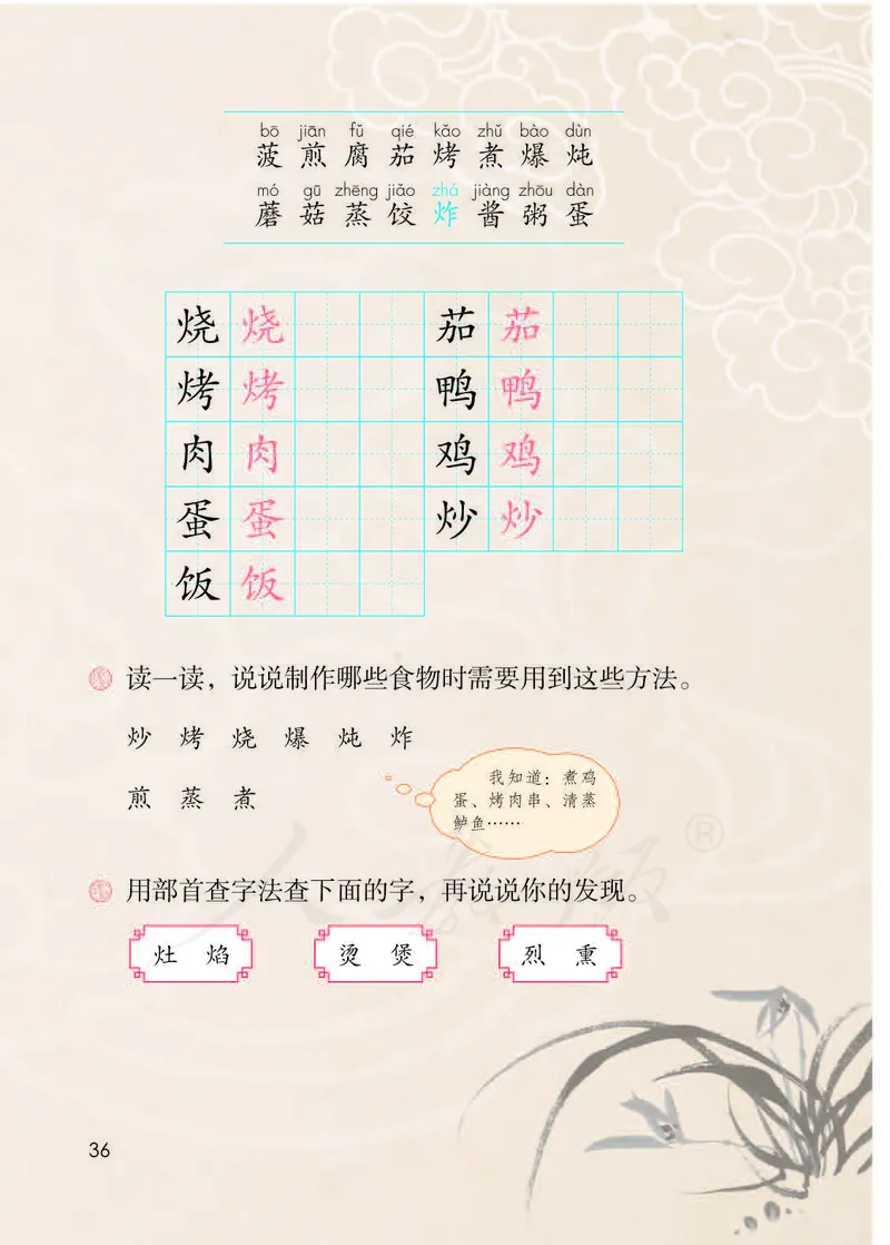 二年级下册部编人教版语文教材电子版课本_小学1-6年级全部试卷_语文_二年级_3-7-2、小学二年级语文下册_3-7-2-4、电子教材、课本