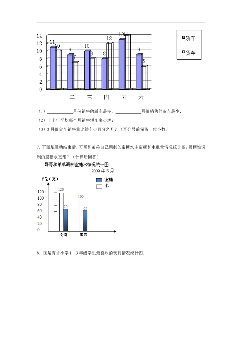 《统计表和条形统计图（二）》同步练习3_小学1-6年级全部试卷_数学_五年级_3-10-3、小学五年级数学上册_3-10-3-3、课件、讲义、教案_数学苏教版5年级上_习题