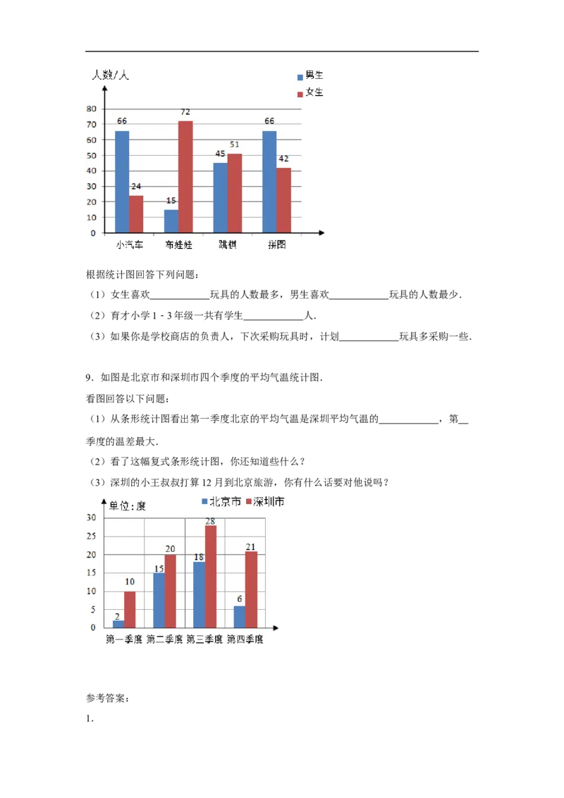 《统计表和条形统计图（二）》同步练习3_小学1-6年级全部试卷_数学_五年级_3-10-3、小学五年级数学上册_3-10-3-3、课件、讲义、教案_数学苏教版5年级上_习题