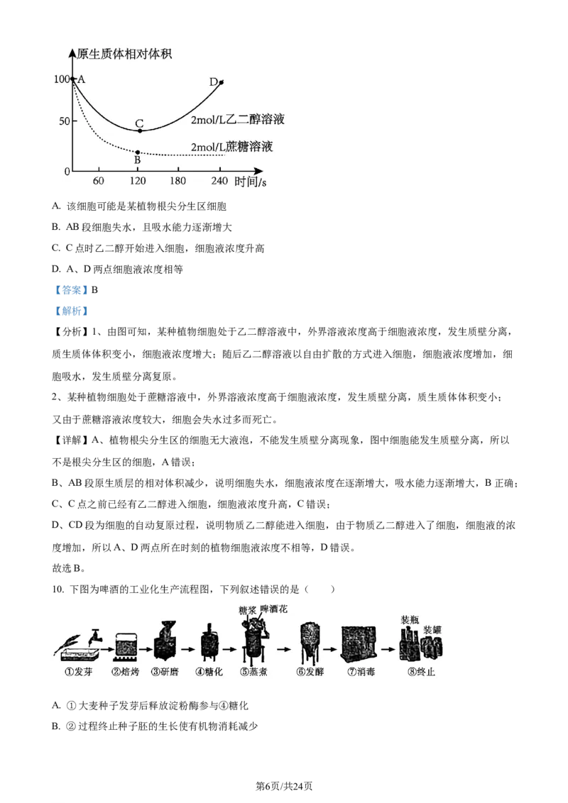 精品解析：辽宁省大连市2023-2024学年高二下学期期末考试生物学试题（解析版）_2024-2025高三（6-6月题库）_2024年07月试卷_240721辽宁省大连市2023_2024学年高二下学期期末考试