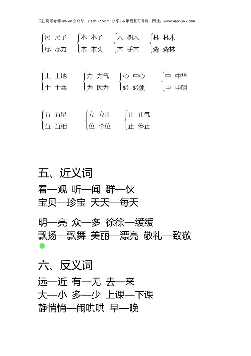 人教部编版小学生一年级上册语文重点易错字归类_小学1-6年级全部试卷_语文_一年级_3-6-1、小学一年级语文上册_3-6-1-1、复习、知识点、归纳汇总_部编版