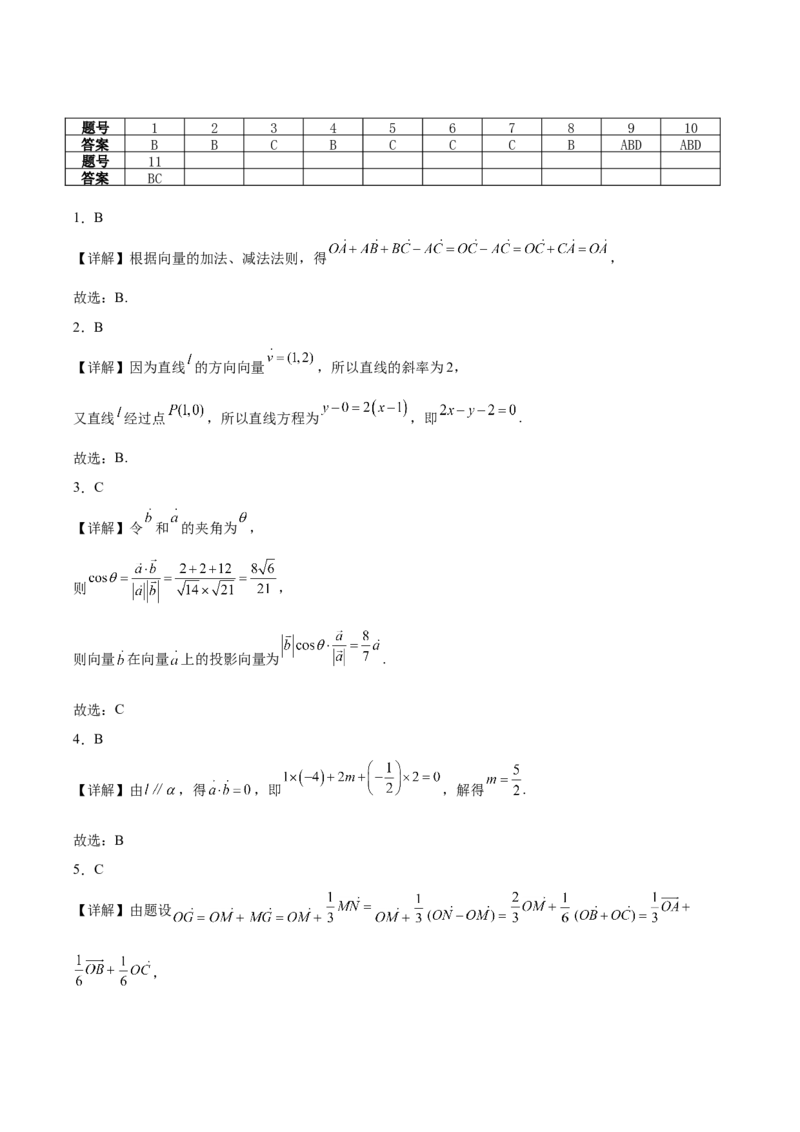 河南省周口市扶沟县高级中学2025-2026学年高二上学期快班10月月考数学（B卷）试卷（含解析）_2025年11月高二试卷_251110河南省周口市扶沟县高级中学2025-2026学年高二上学期10月月考