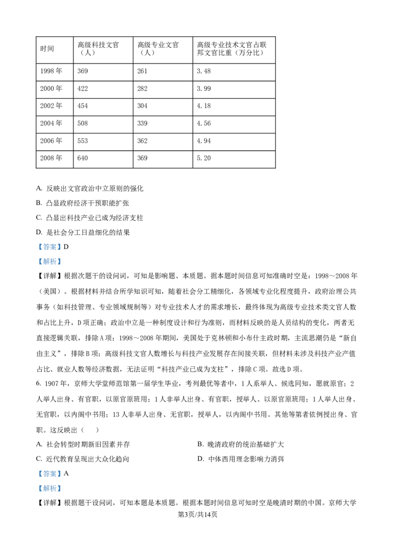 精品解析：内蒙古自治区赤峰第四中学2025-2026学年高二上学期12月月考历史试题（解析版）_251217内蒙古自治区赤峰第四中学2025-2026学年高二上学期12月月考