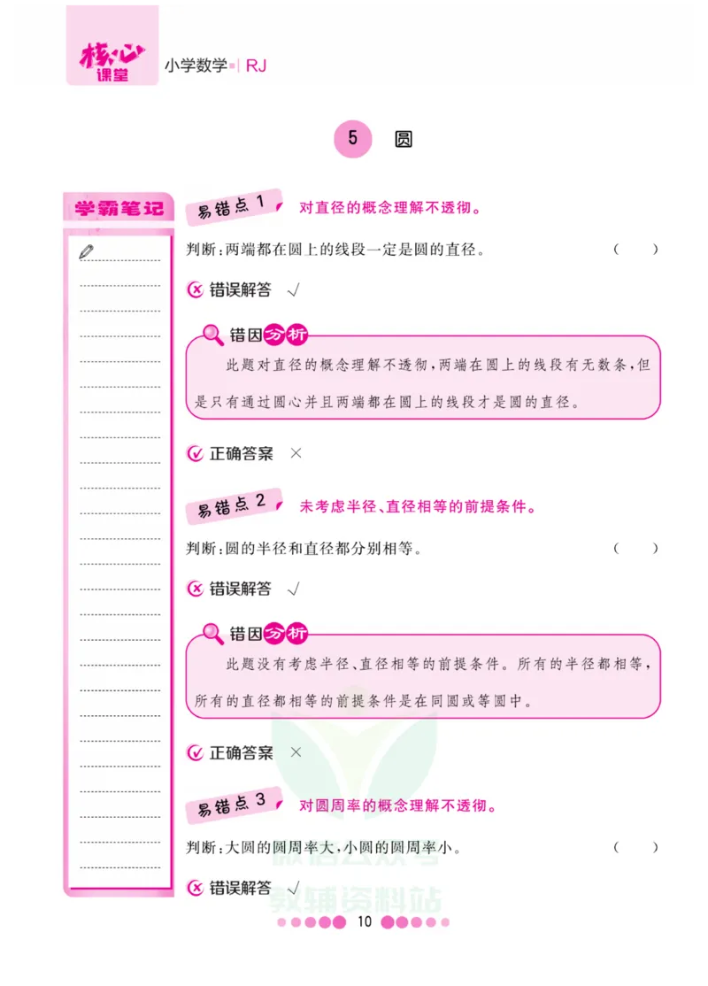 六年级上册数学人教版易错清单_小学1-6年级全部试卷_数学_六年级_3-11-3、小学六年级数学上册_3-11-3-1、复习、知识点、归纳汇总_人教版