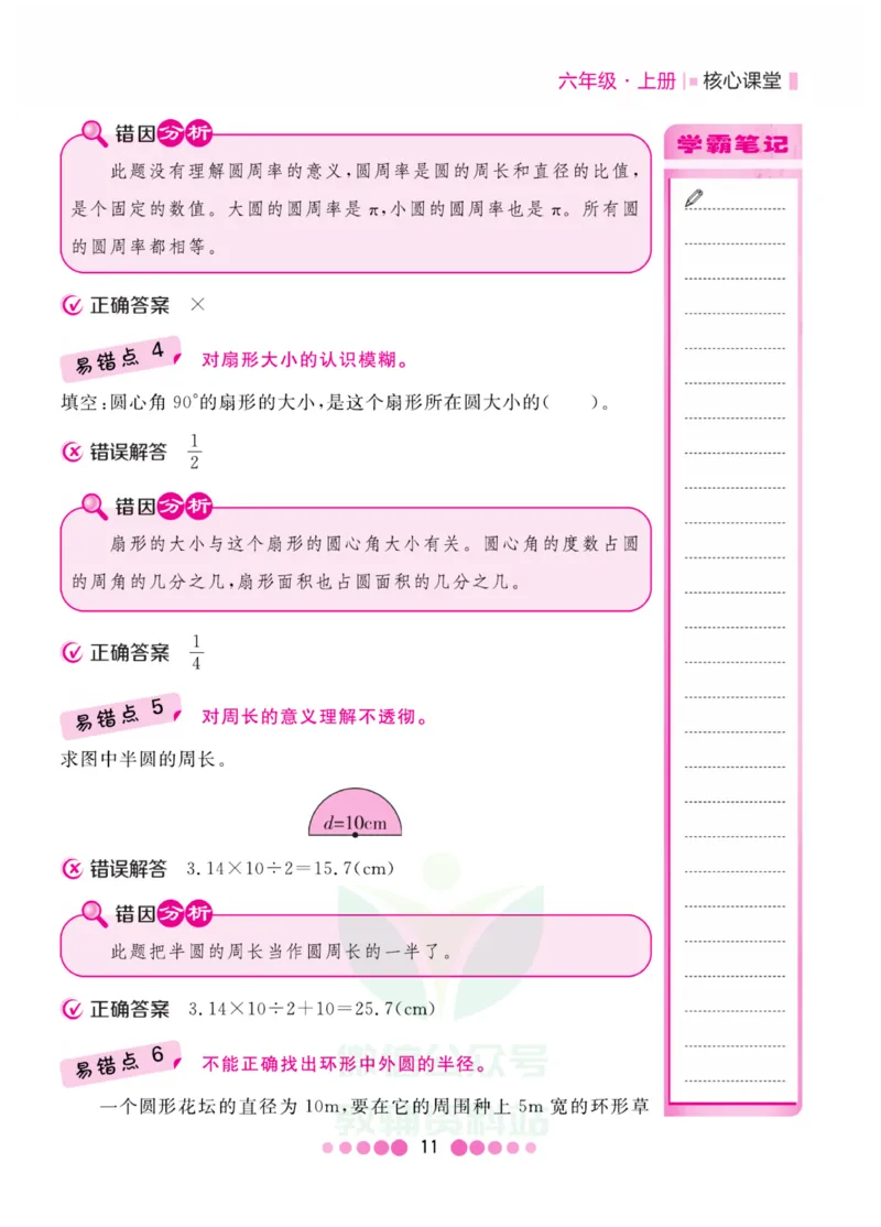 六年级上册数学人教版易错清单_小学1-6年级全部试卷_数学_六年级_3-11-3、小学六年级数学上册_3-11-3-1、复习、知识点、归纳汇总_人教版