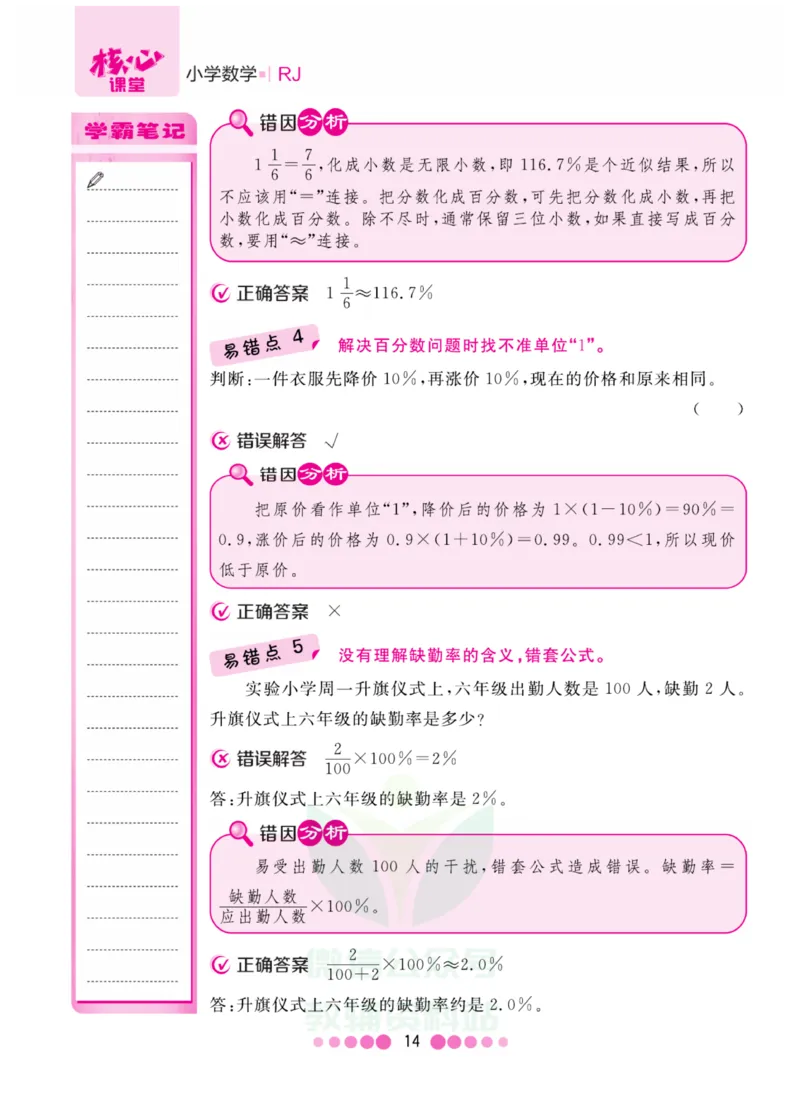 六年级上册数学人教版易错清单_小学1-6年级全部试卷_数学_六年级_3-11-3、小学六年级数学上册_3-11-3-1、复习、知识点、归纳汇总_人教版