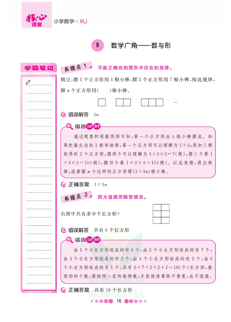 六年级上册数学人教版易错清单_小学1-6年级全部试卷_数学_六年级_3-11-3、小学六年级数学上册_3-11-3-1、复习、知识点、归纳汇总_人教版