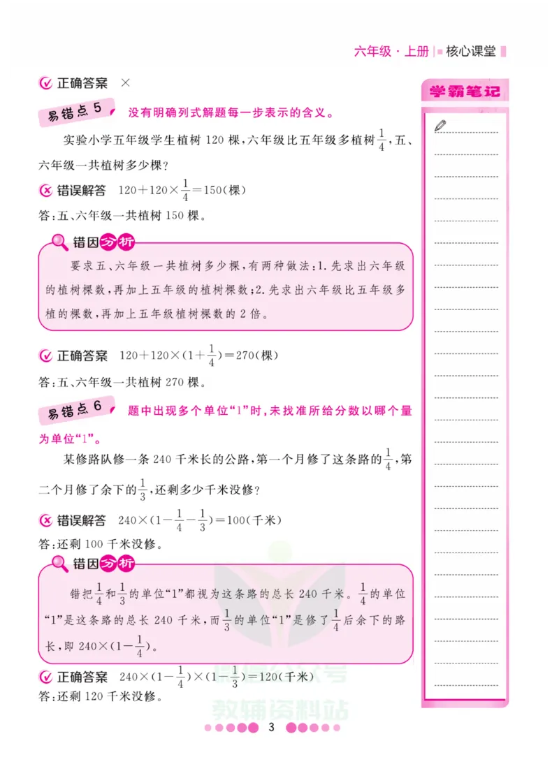 六年级上册数学人教版易错清单_小学1-6年级全部试卷_数学_六年级_3-11-3、小学六年级数学上册_3-11-3-1、复习、知识点、归纳汇总_人教版