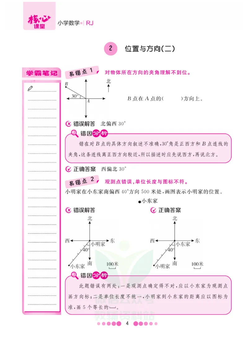 六年级上册数学人教版易错清单_小学1-6年级全部试卷_数学_六年级_3-11-3、小学六年级数学上册_3-11-3-1、复习、知识点、归纳汇总_人教版