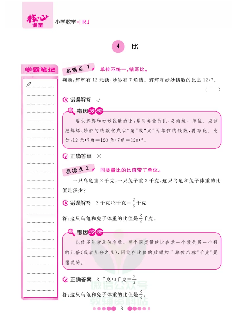 六年级上册数学人教版易错清单_小学1-6年级全部试卷_数学_六年级_3-11-3、小学六年级数学上册_3-11-3-1、复习、知识点、归纳汇总_人教版