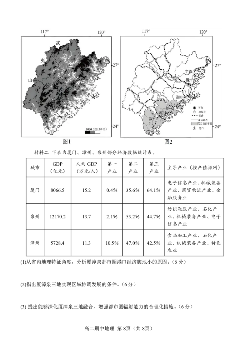 高二下期期中试题&mdash;&mdash;地理_2024-2025高二（7-7月题库）_2025年05月试卷_0501重庆市万州二中2024-2025学年高二下学期期中考试