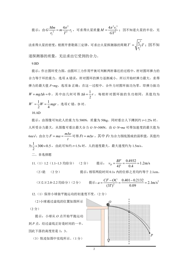 高三物理答案和参考评分标准_2024-2025高三（6-6月题库）_2024年11月试卷_1108江西省赣州市十八县(市、区)二十四校2024-2025学年高三上学期期中考试