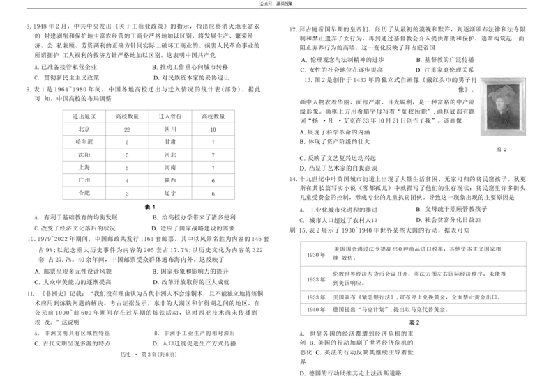 历史试题_2024-2026高三（6-6月题库）_2024年12月试卷_1226贵州省六校联盟2024-2025学年高三上学期12月实用性联考（三）（全科）