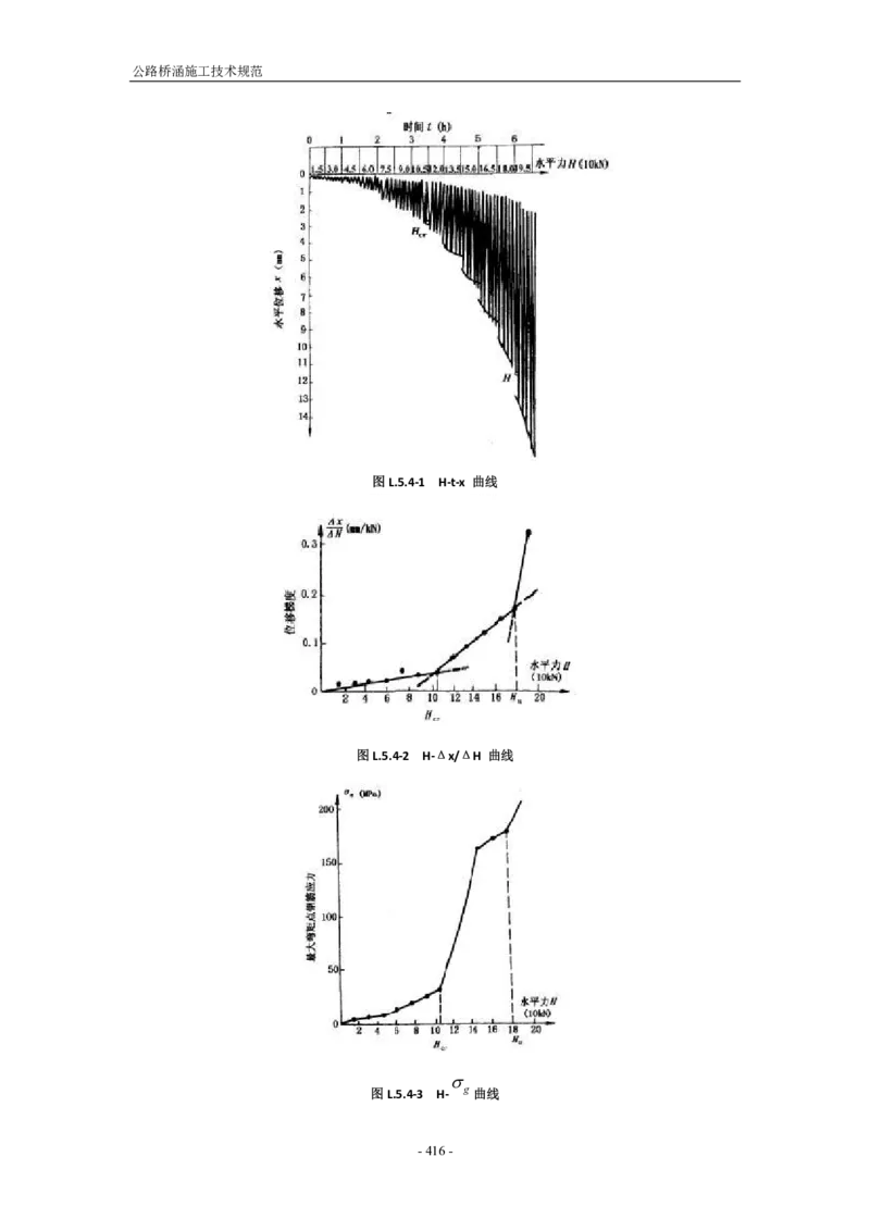 公路桥涵施工技术规范_监理工程师_2025监理工程师_2025年监理工程师SVIP_2025年监理交通案例SVIP_02-基础精讲✿高端面授✿深度强化_11-交通案例《教材精讲班》甘森SMR